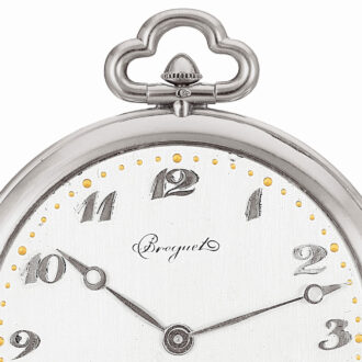 French thin white gold keyless lever watch Circa 1924 French thin white gold keyless lever watch Circa 1924