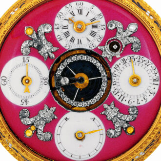 Very rare Swiss gold double-dialled cylinder watch Circa 1780