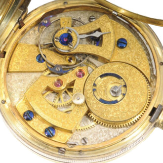 Swiss silver, enamel and pearl set duplex watch Circa 1840