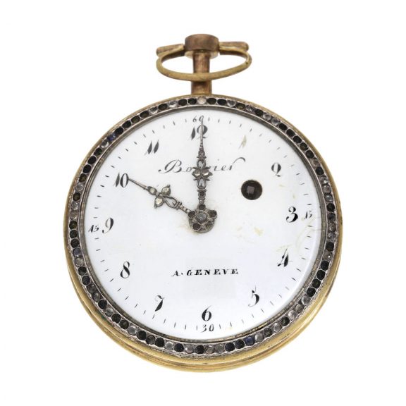 Swiss pocket watch with concealed erotic painting Circa 1800 Swiss pocket watch with concealed erotic painting Circa 1800