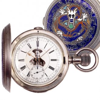 Swiss minute repeating pocket watch with chronograph Circa 1890