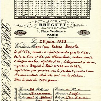 Rare French gold quarter-hour repeating à toc watch Circa 1792