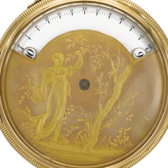 Swiss quarter repeating watch with wandering hours Circa 1800