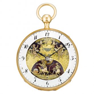 Swiss quarter repeating automaton pocket watch Circa 1800