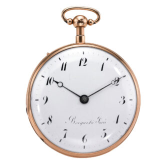 Swiss gold quarter repeater with erotic automaton Circa 1810 