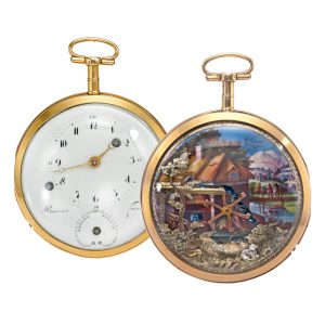 Swiss 18k gold and enamel automaton watch Circa 1800