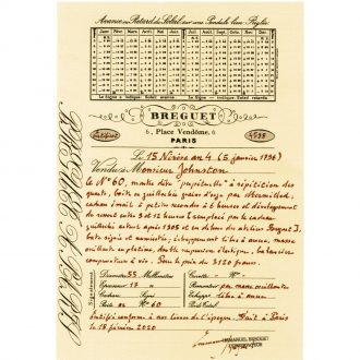 French quarter repeating calendar watch with moon phase Circa 1796 French quarter repeating calendar watch with moon phase Circa 1796