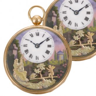 Swiss gold and enamel musical automaton watches Circa 1820