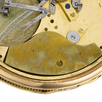 Swiss gold quarter repeating automaton watch Circa 1815