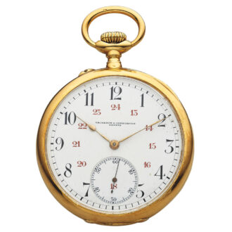 Swiss pocket watch the back hand-engraved with scrolls and figures Circa 1912