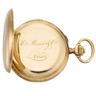 Swiss hunting cased minute repeating keyless lever watch Circa 1900