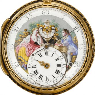 Rare Swiss perpetuelle watch with centre seconds circa 1785
