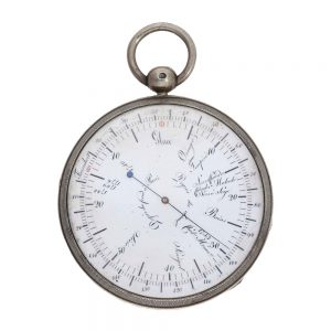 Swiss thermometer with Fahrenheit and Celsius scale Circa 1815
