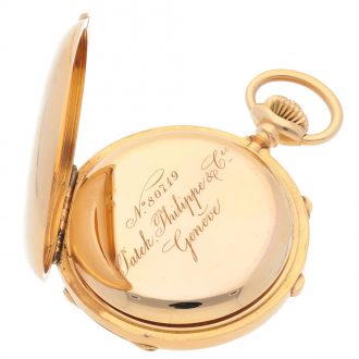 Swiss minute repeating split seconds chronograph Circa 1889