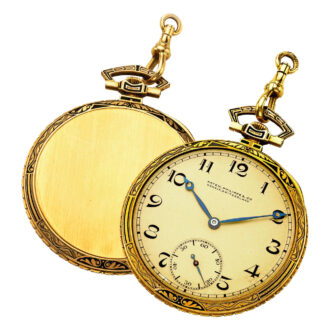 Swiss gold and enamel keyless pocket watch Circa 1921 Swiss gold and enamel keyless pocket watch Circa 1921