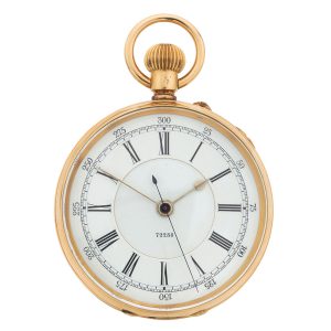 Swiss gold deck watch for the English market Circa 1890