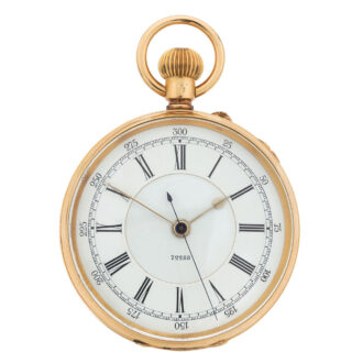 Swiss gold deck watch for the English market Circa 1890