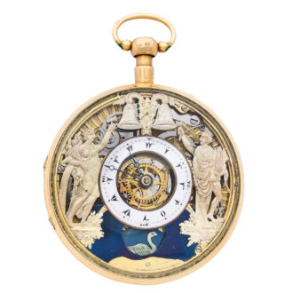 Swiss 18K gold quarter repeating automaton watch Circa 1820