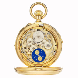 Swiss perpetual calendar with moon phases Circa 1869-1872