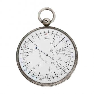 Swiss silver pocket thermometer in the manner of Houriet Circa 1830