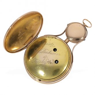 Austrian pink gold and enamel pendant form watch Circa 1790