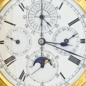 Important English/Swiss Grande Complication Circa 1885