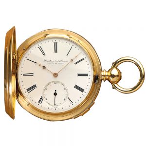Swiss rare watch with cover winding mechanism Circa 1880