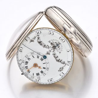 Rare Swiss silver automatic winding cylinder watch Circa 1800