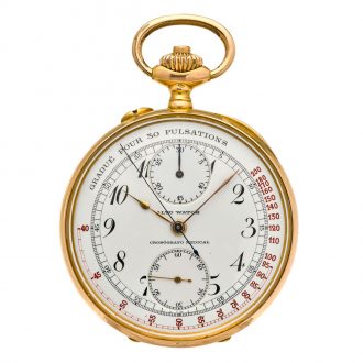 Swiss gold pulsation watch with Memento Mori case Circa 1895