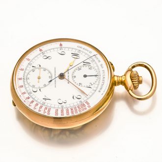 Swiss gold pulsation watch with Memento Mori case Circa 1895