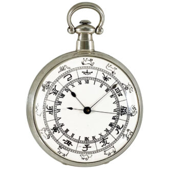 Swiss centre seconds duplex for the Chinese market Circa 1830