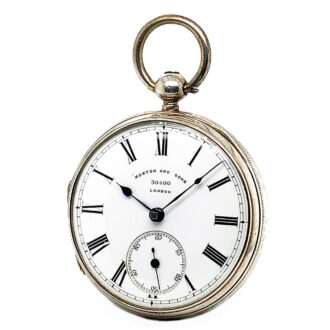 English silver and enamel decorated pocket watch Circa 1877