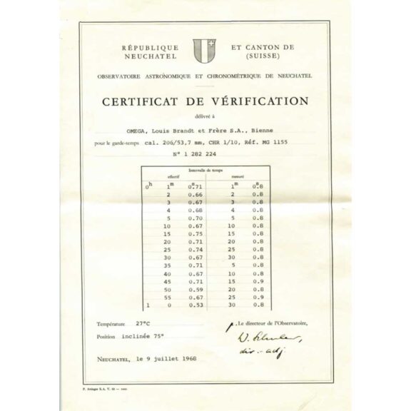 Swiss split seconds chronograph for sport timing Circa 1965 Swiss split seconds chronograph for sport timing Circa 1965