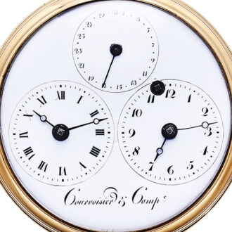 Swiss gold repeating watch with dual time and date Circa 1800