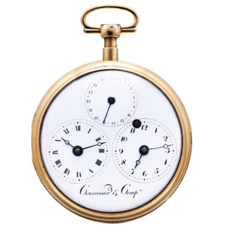Swiss gold repeating watch with dual time and date Circa 1800
