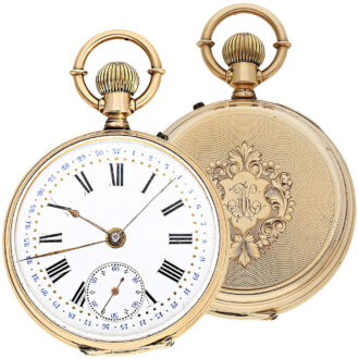 Swiss gold calendar watch with central date pointer Circa 1880