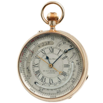 English pocket watch with hygro-, baro- and thermometer Circa 1900 English pocket watch with hygro-, baro- and thermometer Circa 1900