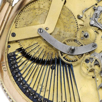 Swiss repeater with musical movement and automaton Circa 1815