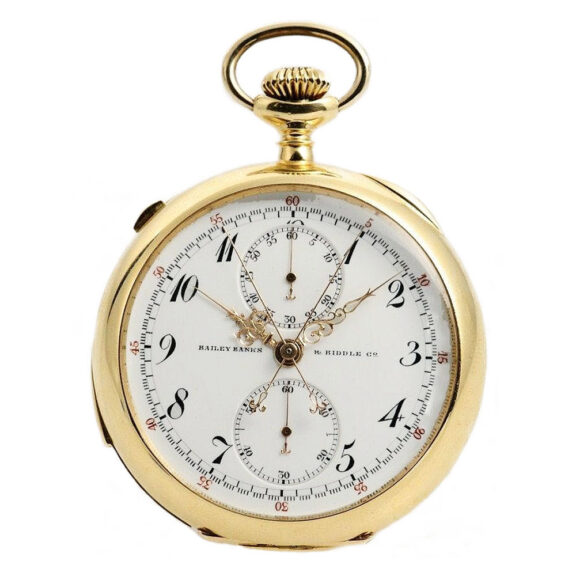 Swiss minute repeating split seconds chronograph Circa 1904