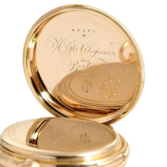 Swiss rare heavy minute repeating pocket watch Circa 1875