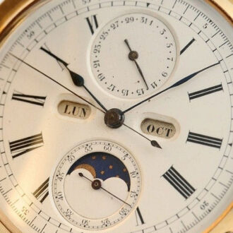 Swiss complicated repeating watch with chronograph Circa 1897