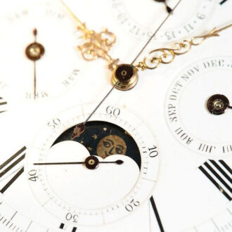 Swiss minute repeating chronograph with moon phase Circa 1900