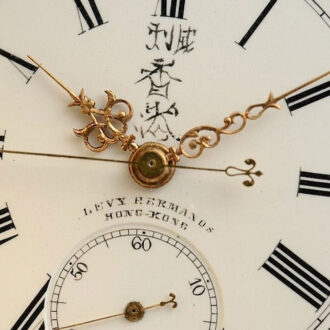 Swiss gold minute repeater for the Chinese market Circa 1890