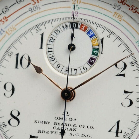Swiss double sided chronograph pocket watch Circa 1905 Swiss double sided chronograph pocket watch Circa 1905