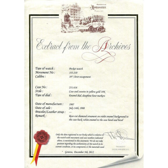 Swiss very small gold enamel pendant watch Circa 1907 Swiss very small gold enamel pendant watch Circa 1907