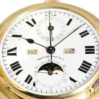 Swiss gold minute repeating calendar chronograph Circa 1900 Swiss gold minute repeating calendar chronograph Circa 1900