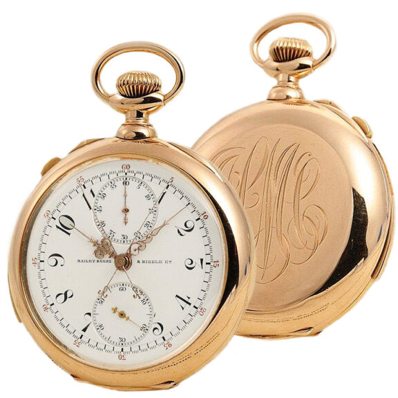 Swiss minute repeating split seconds chronograph Circa 1900