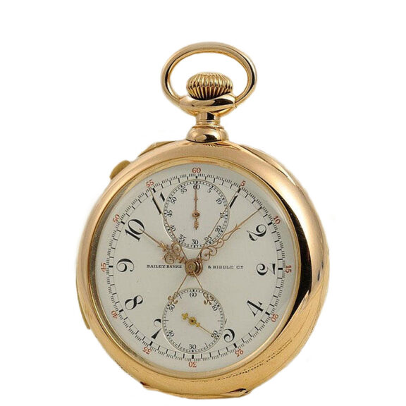 Swiss minute repeating split seconds chronograph Circa 1900 Swiss minute repeating split seconds chronograph Circa 1900