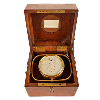 Swiss marine chronometer watch in mahogany box Circa 1828 Swiss marine chronometer watch in mahogany box Circa 1828