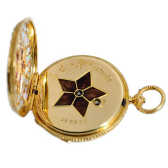Swiss precious pendant watch studded with gemstones Circa 1880